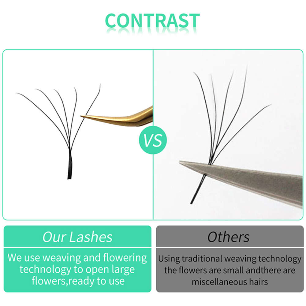 LAKANAKU W Shape Bloom 3D 4D 5 – Eyelash Extension Y Shape recenzja i cena