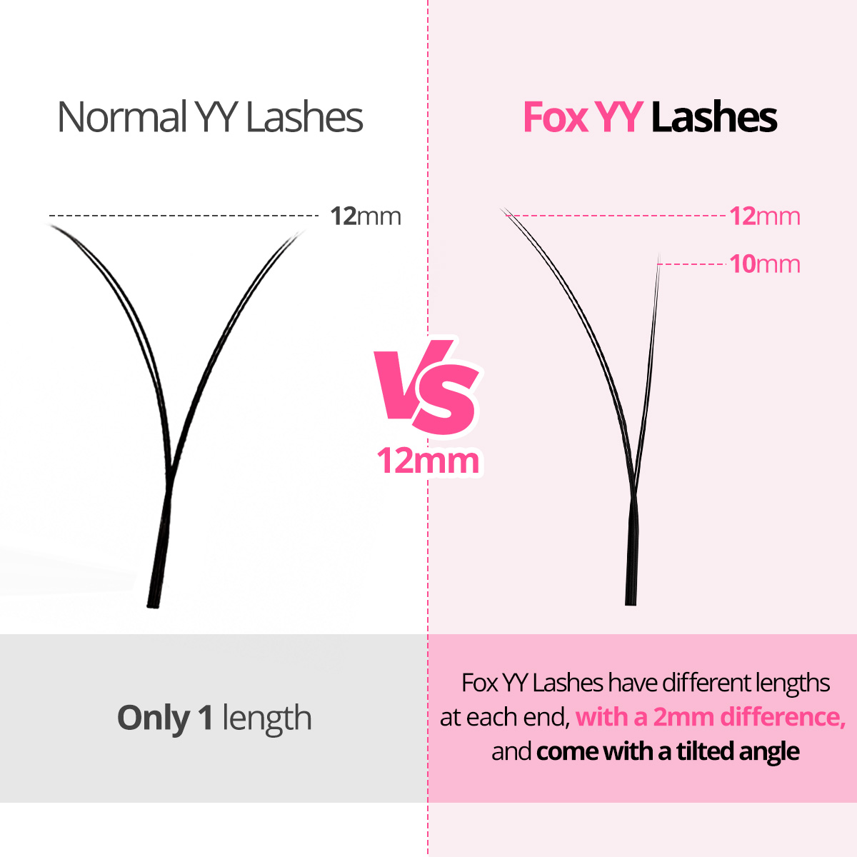 ARISON Fox YY Rzęsy o Różnych  – Eyelash Extension Y Shape recenzja i cena