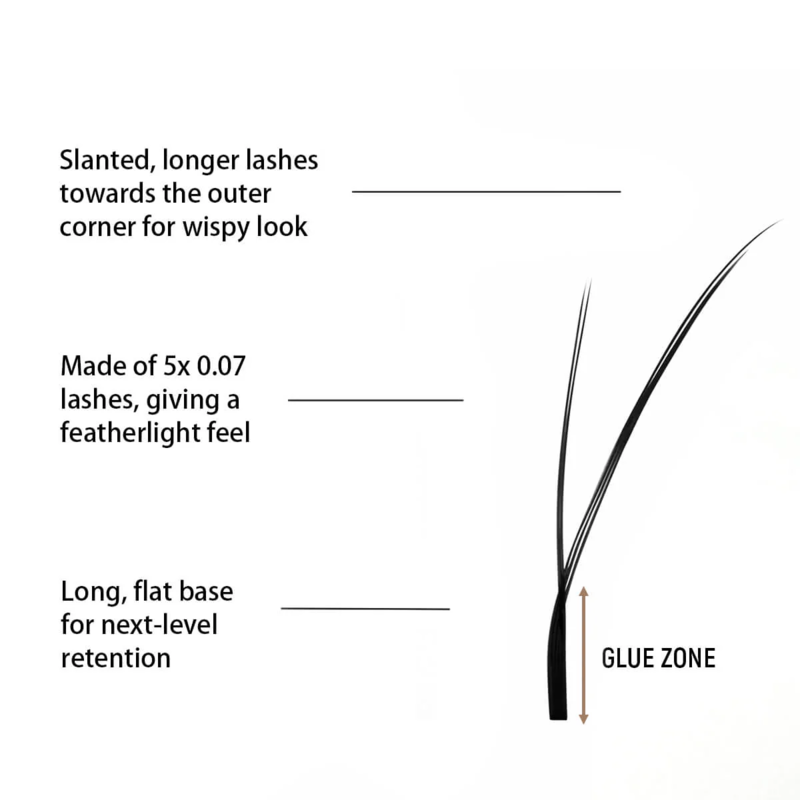 SENSE LASHES Fox YY Shape Eyel – Eyelash Extension Y Shape recenzja i cena
