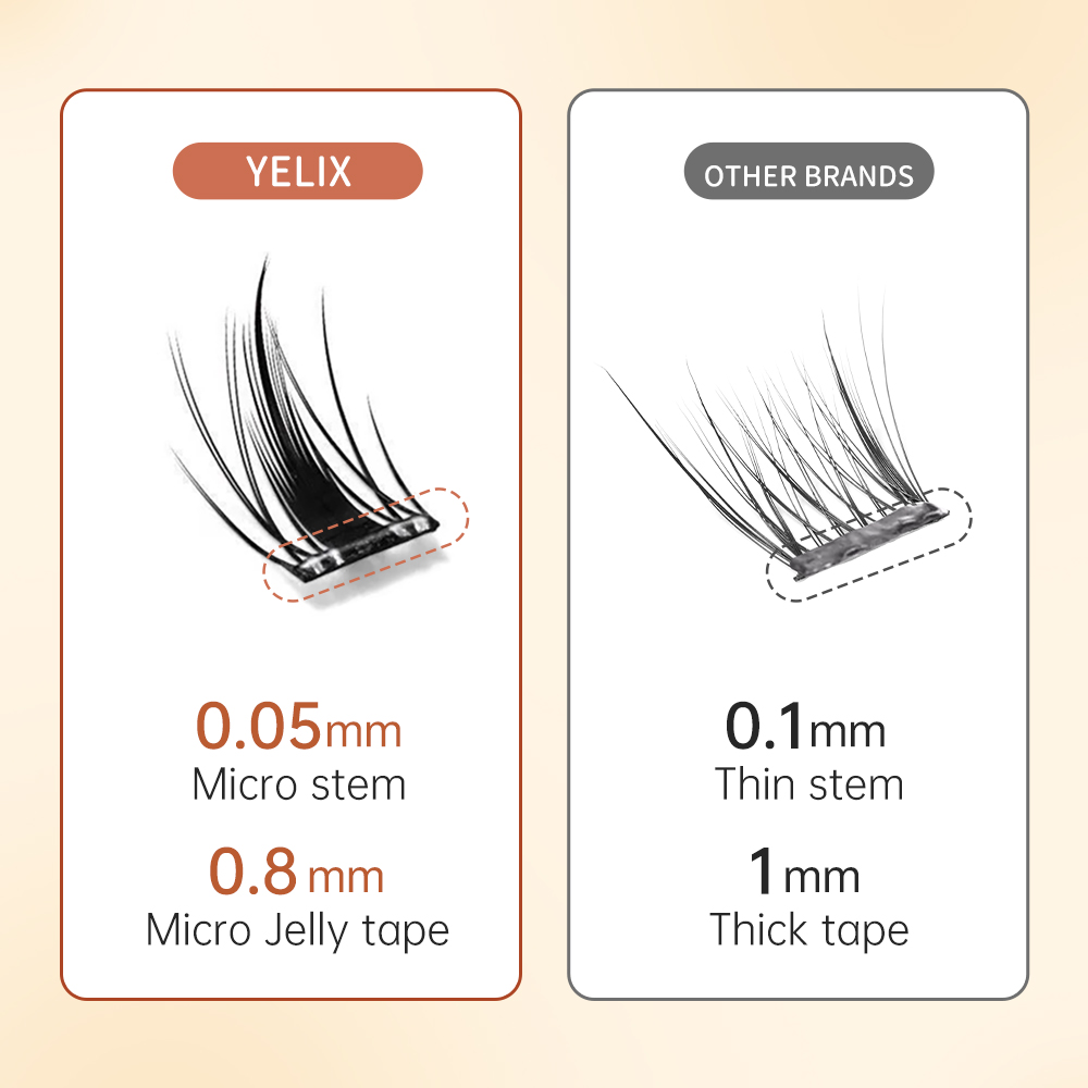 Yelix Wielostylowe Samoprzylep – Eyelash Extension Glue recenzja i cena