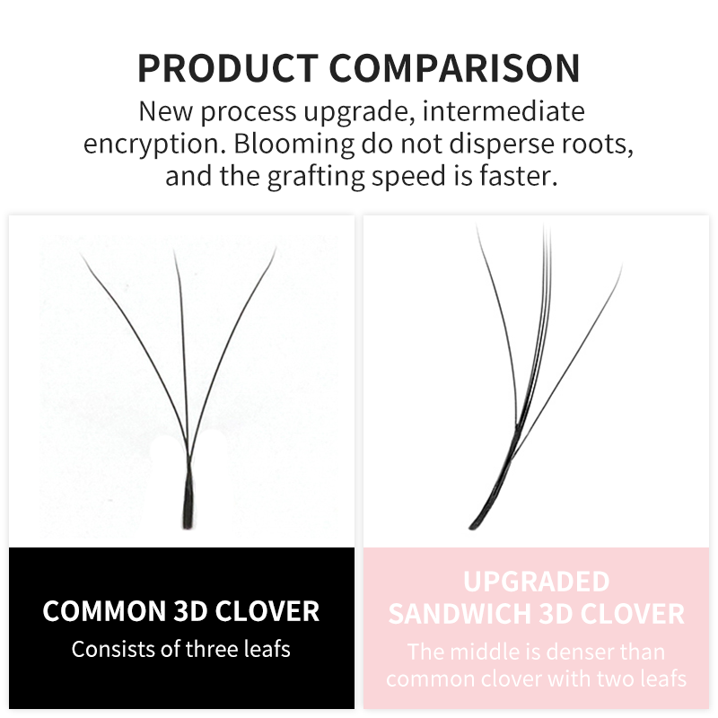 NATUHANA 3D W Shaped (2.0) Sof – Eyelash Extension Y Shape recenzja i cena