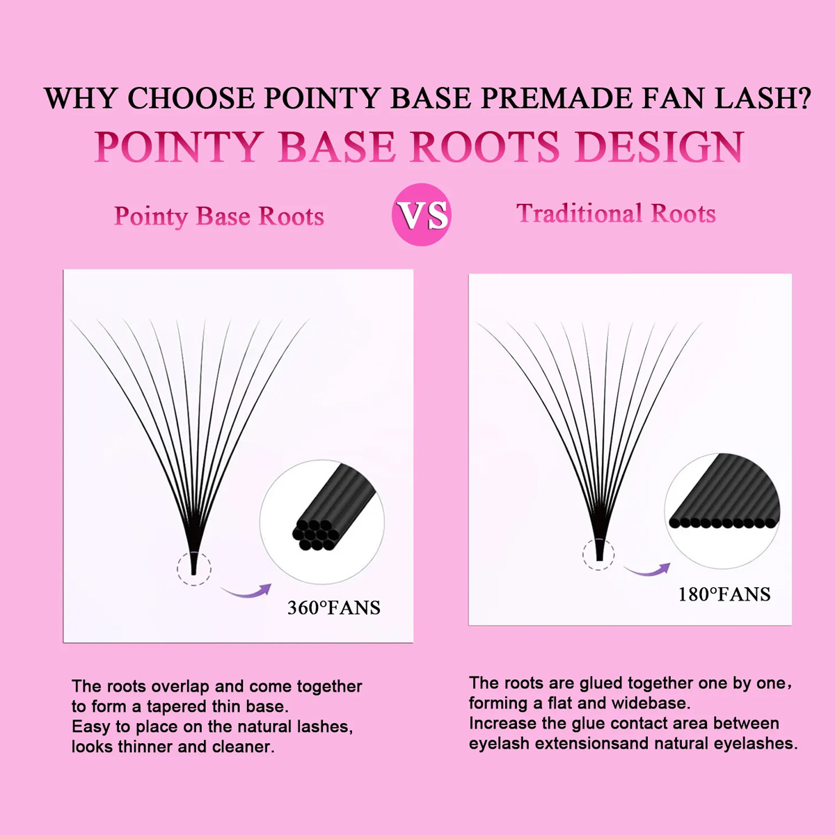 Lashprofessor 3D-40D Kępki Luź – Eyelash Extension Medium recenzja i cena