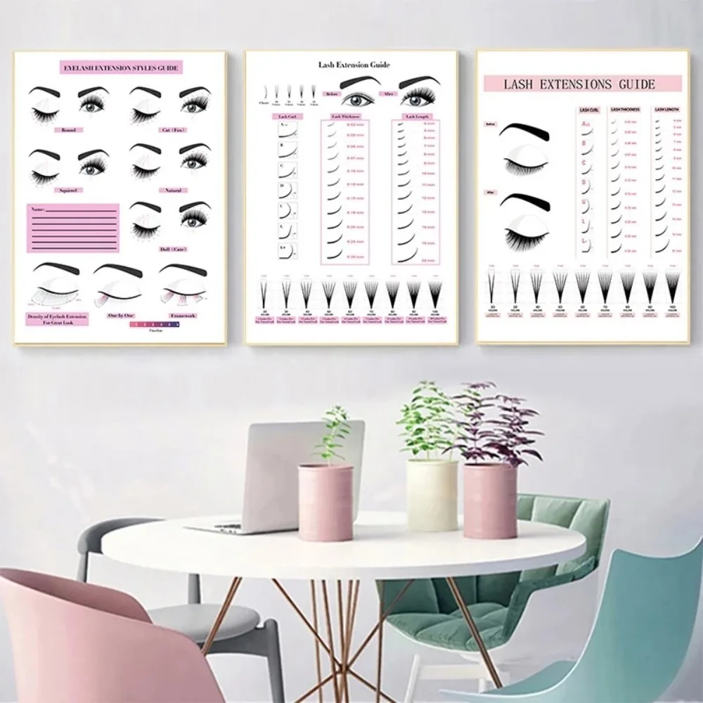 Obraz na płótnie HD, plakat śc – Eyelash Extension Eyelash recenzja i cena