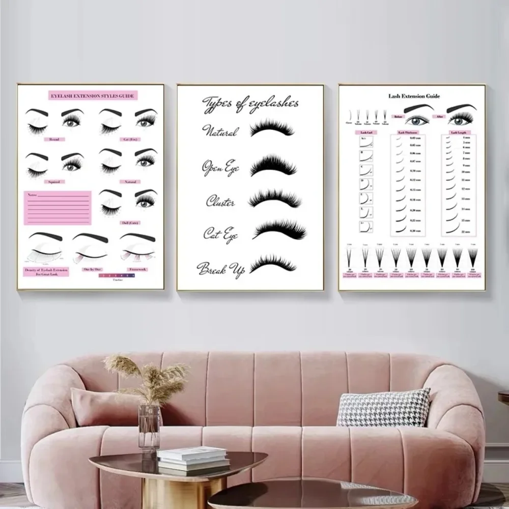 Obraz na płótnie HD, plakat śc – Eyelash Extension Eyelash recenzja i cena