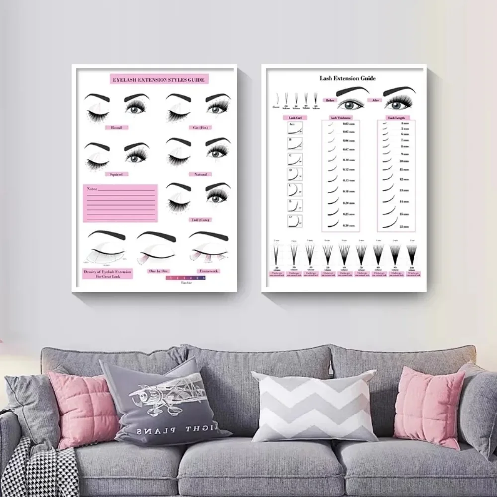 Obraz na płótnie HD, plakat śc – Eyelash Extension Eyelash recenzja i cena