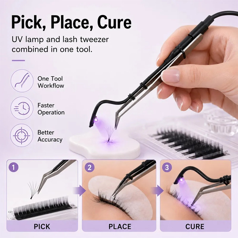 Mini lampa UV do rzęs z pęsetą – Eyelash Extension Uv recenzja i cena