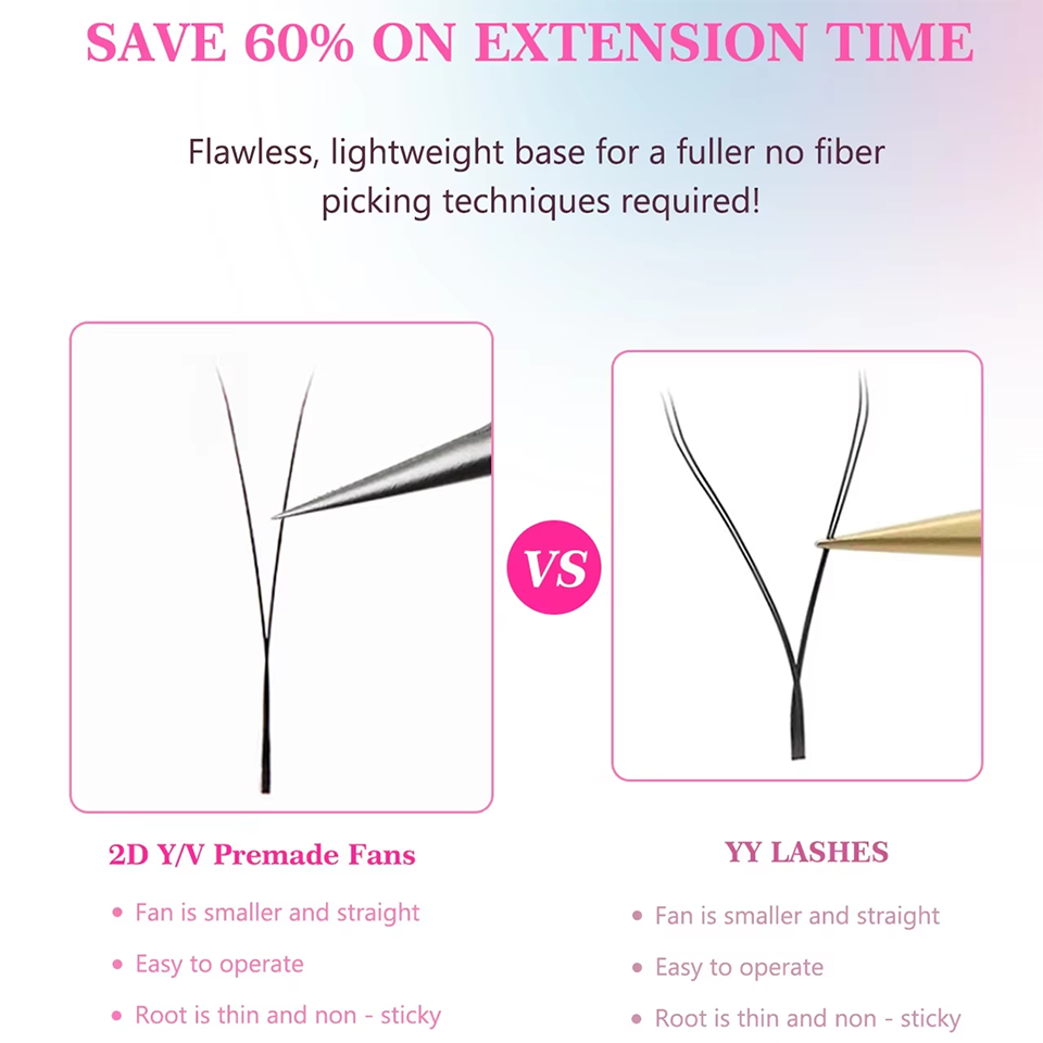 AGUUD YY Przedłużanie Rzęs Ult – Eyelash Extension Y Shape recenzja i cena
