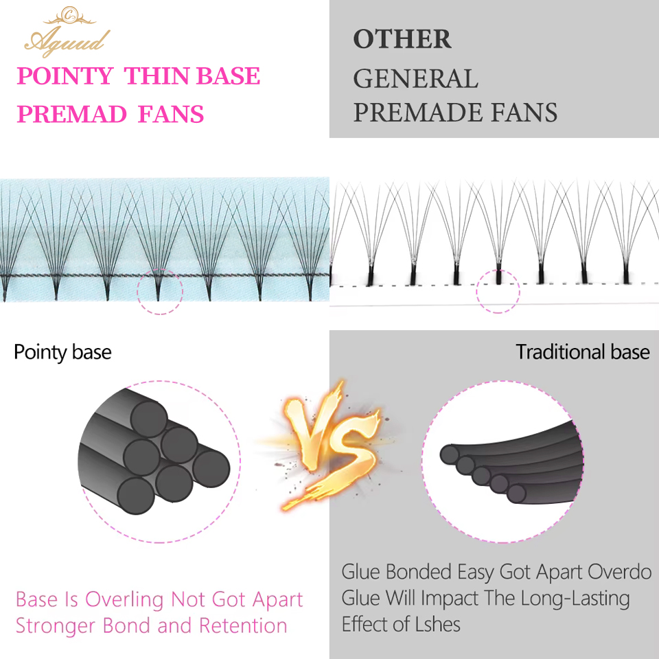 AGUUD 30d 40d Premade Fans Eye – Eyelash Extension Medium recenzja i cena