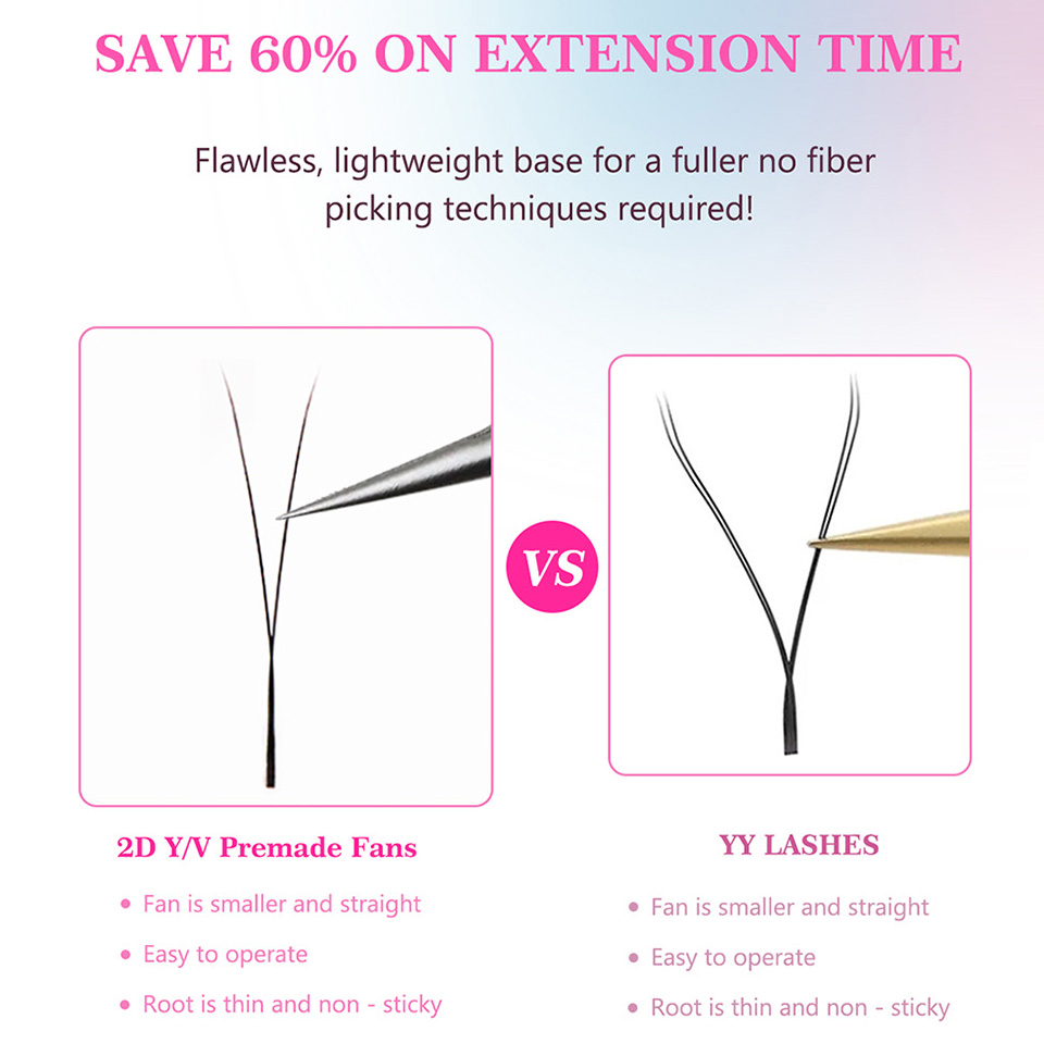 RUJADE 2D Rzęsy w kształcie li – Eyelash Extension Y Shape recenzja i cena