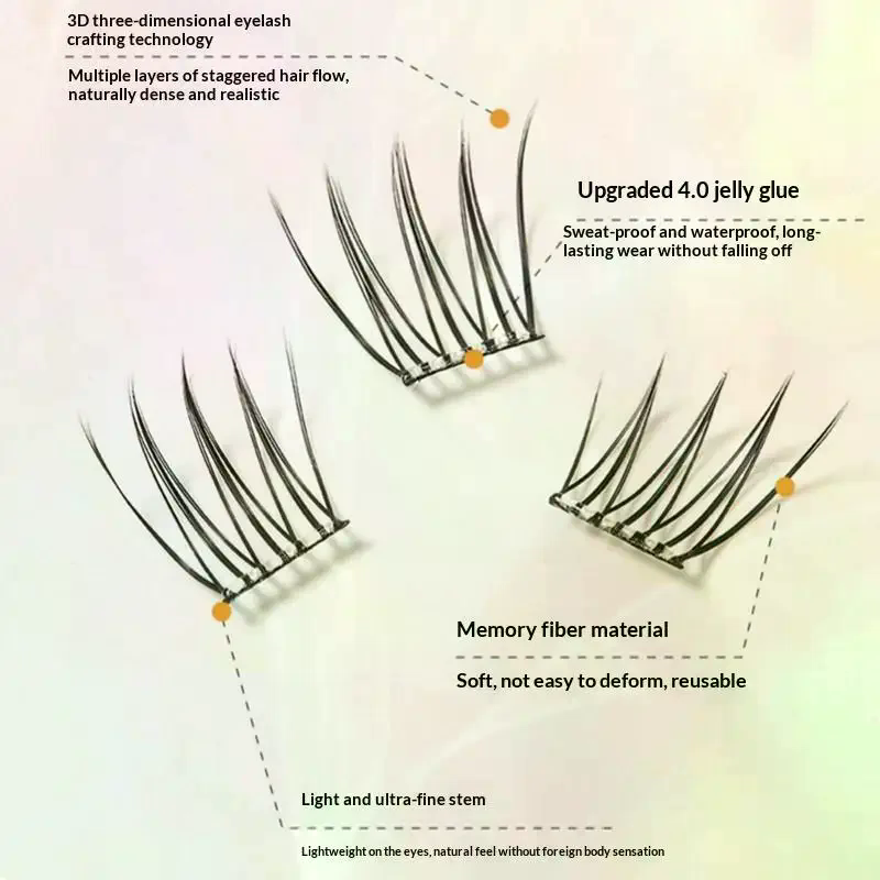 7 rzędów samoprzylepnych rzęs  – Eyelash Extension Glue recenzja i cena